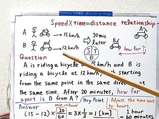 Speed X Time = Distance, Relationship.[japanmath](breast Banging)